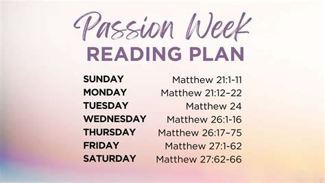 passion week bible reading plan